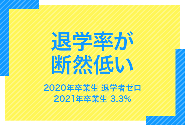 公式 岩谷学園アーティスティックb横浜美容専門学校 横浜駅徒歩7分